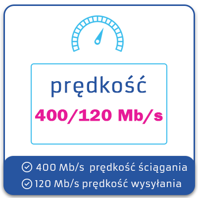 Bardzo szybki Internet światłowodowy o prędkości 400 na 200 Mb/s