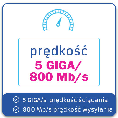 Ultra szybki Internet światłowodowy aż 5 Giga na 800 Mb/s